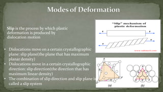 Slip is the process by which plastic
deformation is produced by
dislocation motion
• Dislocations move on a certain crystallographic
plane: slip plane(the plane that has maximum
planar density)
• Dislocations move in a certain crystallographic
direction: slip direction(the direction that has
maximum linear density)
• The combination of slip direction and slip plane is
called a slip system
 