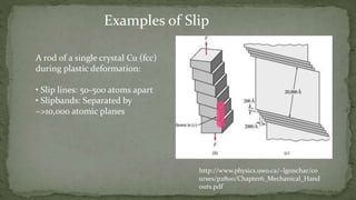 A rod of a single crystal Cu (fcc)
during plastic deformation:
• Slip lines: 50-500 atoms apart
• Slipbands: Separated by
~>10,000 atomic planes
Examples of Slip
http://www.physics.uwo.ca/~lgonchar/co
urses/p2800/Chapter6_Mechanical_Hand
outs.pdf
 