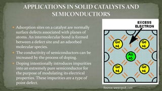  Adsorption sites on a catalyst are normally
surface defects associated with planes of
atoms. An intermolecular bond is formed
between a defect site and an adsorbed
molecular species.
 The conductivity of semiconductors can be
increased by the process of doping.
 Doping intentionally introduces impurities
into an extremely pure semiconductor for
the purpose of modulating its electrical
properties. These impurities are a type of
point defect.
Source: www.tpub.com
 
