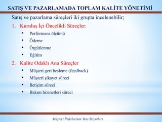 Satış ve pazarlama süreçleri iki grupta incelenebilir;
1. Kuruluş İçi Öncelikli Süreçler:
• Performans ölçümü
• Ödeme
• Örgütlenme
• Eğitim
2. Kalite Odaklı Ana Süreçler
• Müşteri geri besleme (feedback)
• Müşteri şikayet süreci
• İletişim süreci
• Bakım hizmetleri süreci
Müşteri İlişkilerinin Yeni Boyutları
SATIŞ VE PAZARLAMADA TOPLAM KALİTE YÖNETİMİ
 