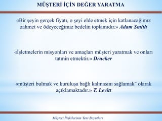 «Bir şeyin gerçek fiyatı, o şeyi elde etmek için katlanacağımız
zahmet ve ödeyeceğimiz bedelin toplamıdır.» Adam Smith
«İşletmelerin misyonları ve amaçları müşteri yaratmak ve onları
tatmin etmektir.» Drucker
«müşteri bulmak ve kuruluşa bağlı kalmasını sağlamak" olarak
açıklamaktadır.» T. Levitt
Müşteri İlişkilerinin Yeni Boyutları
MÜŞTERİ İÇİN DEĞER YARATMA
 