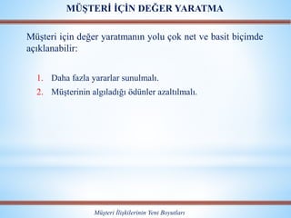 Müşteri için değer yaratmanın yolu çok net ve basit biçimde
açıklanabilir:
1. Daha fazla yararlar sunulmalı.
2. Müşterinin algıladığı ödünler azaltılmalı.
Müşteri İlişkilerinin Yeni Boyutları
MÜŞTERİ İÇİN DEĞER YARATMA
 