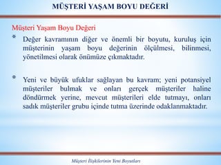 Müşteri Yaşam Boyu Değeri
* Değer kavramının diğer ve önemli bir boyutu, kuruluş için
müşterinin yaşam boyu değerinin ölçülmesi, bilinmesi,
yönetilmesi olarak önümüze çıkmaktadır.
* Yeni ve büyük ufuklar sağlayan bu kavram; yeni potansiyel
müşteriler bulmak ve onları gerçek müşteriler haline
döndürmek yerine, mevcut müşterileri elde tutmayı, onları
sadık müşteriler grubu içinde tutma üzerinde odaklanmaktadır.
Müşteri İlişkilerinin Yeni Boyutları
MÜŞTERİ YAŞAM BOYU DEĞERİ
 