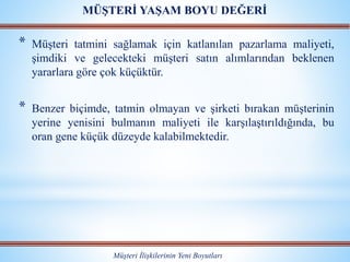 * Müşteri tatmini sağlamak için katlanılan pazarlama maliyeti,
şimdiki ve gelecekteki müşteri satın alımlarından beklenen
yararlara göre çok küçüktür.
* Benzer biçimde, tatmin olmayan ve şirketi bırakan müşterinin
yerine yenisini bulmanın maliyeti ile karşılaştırıldığında, bu
oran gene küçük düzeyde kalabilmektedir.
Müşteri İlişkilerinin Yeni Boyutları
MÜŞTERİ YAŞAM BOYU DEĞERİ
 
