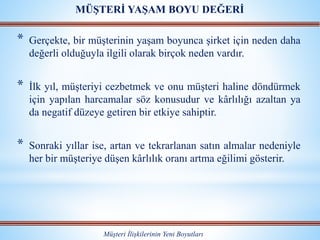 * Gerçekte, bir müşterinin yaşam boyunca şirket için neden daha
değerli olduğuyla ilgili olarak birçok neden vardır.
* İlk yıl, müşteriyi cezbetmek ve onu müşteri haline döndürmek
için yapılan harcamalar söz konusudur ve kârlılığı azaltan ya
da negatif düzeye getiren bir etkiye sahiptir.
* Sonraki yıllar ise, artan ve tekrarlanan satın almalar nedeniyle
her bir müşteriye düşen kârlılık oranı artma eğilimi gösterir.
Müşteri İlişkilerinin Yeni Boyutları
MÜŞTERİ YAŞAM BOYU DEĞERİ
 