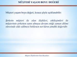 Müşteri yaşam boyu değeri, kısaca şöyle açıklanabilir:
Şirketin müşteri ile olan ilişkileri, etkileşimleri ile
müşterinin şirketten satın almaya devam ettiği zaman dilimi
süresinde elde edilmesi beklenen net kârın şimdiki değeridir.
Müşteri İlişkilerinin Yeni Boyutları
MÜŞTERİ YAŞAM BOYU DEĞERİ
 
