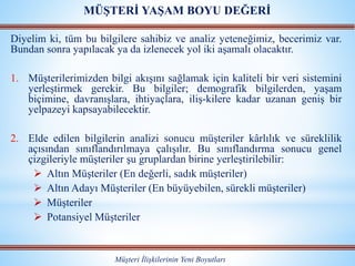 Diyelim ki, tüm bu bilgilere sahibiz ve analiz yeteneğimiz, becerimiz var.
Bundan sonra yapılacak ya da izlenecek yol iki aşamalı olacaktır.
1. Müşterilerimizden bilgi akışını sağlamak için kaliteli bir veri sistemini
yerleştirmek gerekir. Bu bilgiler; demografik bilgilerden, yaşam
biçimine, davranışlara, ihtiyaçlara, iliş-kilere kadar uzanan geniş bir
yelpazeyi kapsayabilecektir.
2. Elde edilen bilgilerin analizi sonucu müşteriler kârlılık ve süreklilik
açısından sınıflandırılmaya çalışılır. Bu sınıflandırma sonucu genel
çizgileriyle müşteriler şu gruplardan birine yerleştirilebilir:
 Altın Müşteriler (En değerli, sadık müşteriler)
 Altın Adayı Müşteriler (En büyüyebilen, sürekli müşteriler)
 Müşteriler
 Potansiyel Müşteriler
Müşteri İlişkilerinin Yeni Boyutları
MÜŞTERİ YAŞAM BOYU DEĞERİ
 