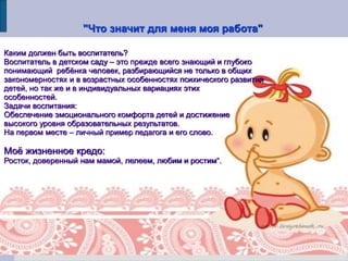 Портфолио Воспитателя | PPT