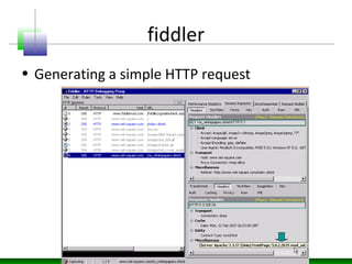 HTTP protocol and Streams Security | PPT