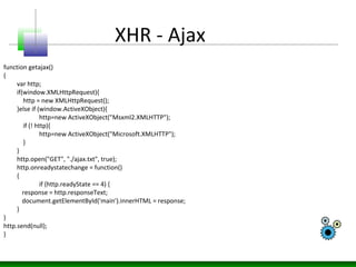 HTTP protocol and Streams Security | PPT