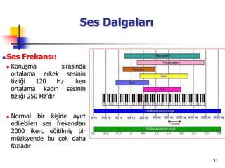 31
Ses Dalgaları
 Ses Frekansı:
 Konuşma sırasında
ortalama erkek sesinin
tizliği 120 Hz iken
ortalama kadın sesinin
tizliği 250 Hz’dir
 Normal bir kişide ayırt
edilebilen ses frekansları
2000 iken, eğitilmiş bir
müzisyende bu çok daha
fazladır
 