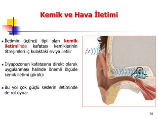 38
 İletimin üçüncü tipi olan kemik
iletimi’nde kafatası kemiklerinin
titreşimleri iç kulaktaki sıvıya iletilir
 Diyapozonun kafatasına direkt olarak
uygulanması halinde önemli ölçüde
kemik iletimi görülür
 Bu yol çok güçlü seslerin iletiminde
de rol oynar
Kemik ve Hava İletimi
 