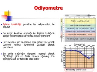54
Odiyometre
 İşitme keskinliği genelde bir odiyometre ile
ölçülür
 Bu aygıt kulaklık aracılığı ile kişinin kulağına
çeşitli frekanslarda saf tonda sesler gönderir
 Her frekans için saptanan eşik şiddet bir grafik
üzerine normal işitmenin yüzdesi olarak
işaretlenir
 Bu yolla sağırlığın derecesi nesnel olarak
ölçüldüğü gibi en fazla hasara uğramış ton
ağırlığına ait bir tabloda elde edilir
 