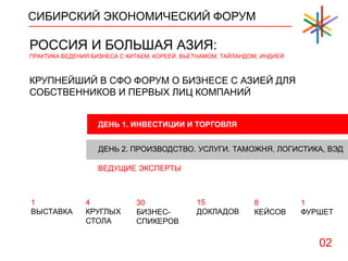 СИБИРСКИЙ ЭКОНОМИЧЕСКИЙ ФОРУМ
02
РОССИЯ И БОЛЬШАЯ АЗИЯ:
ПРАКТИКА ВЕДЕНИЯ БИЗНЕСА С КИТАЕМ, КОРЕЕЙ, ВЬЕТНАМОМ, ТАЙЛАНДОМ, ИНДИЕЙ
КРУПНЕЙШИЙ В СФО ФОРУМ О БИЗНЕСЕ С АЗИЕЙ ДЛЯ
СОБСТВЕННИКОВ И ПЕРВЫХ ЛИЦ КОМПАНИЙ
ДЕНЬ 1. ИНВЕСТИЦИИ И ТОРГОВЛЯ
ДЕНЬ 2. ПРОИЗВОДСТВО. УСЛУГИ. ТАМОЖНЯ, ЛОГИСТИКА, ВЭД
ВЕДУЩИЕ ЭКСПЕРТЫ
4
КРУГЛЫХ
СТОЛА
30
БИЗНЕС-
СПИКЕРОВ
15
ДОКЛАДОВ
1
ФУРШЕТ
8
КЕЙСОВ
1
ВЫСТАВКА
 
