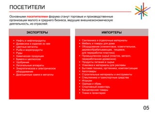 ПОСЕТИТЕЛИ
05
Основными посетителями форума станут торговые и производственные
организации малого и среднего бизнеса, ведущие внешнеэкономическую
деятельность, из отраслей:
ЭКСПОРТЕРЫ
 Нефть и нефтепродукты
 Древесина и изделия из нее
 Цветные металлы
 Рыба и морепродукты
 Руды
 Химическая продукция
 Бумага и целлюлоза
 Удобрения
 Летательные аппараты
 Энергетическое и электрическое
оборудование
 Драгоценные камни и металлы
ИМПОРТЕРЫ
 Сантехника и отделочные материалы
 Мебель и товары для дома
 Оборудование (клининговое, осветительное,
деревообрабатывающее, пищевое,
для переработки пластика)
 Промышленное сырьё (пластик, металл,
переработанная древесина)
 Продукты питания и сырье
 Упаковка и материалы для рекламы
 Бытовая техника, оргтехника, комплектующие
 Автотовары
 Строительные материалы и инструменты
 Спецтехника и транспортные средства
 Игрушки
 Одежда и обувь
 Спортивный инвентарь
 Канцелярские товары
 Ткани и галантерея
 