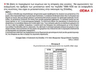  Με βάση το περιεχόμενο των κειμένων και τις ιστορικές σας γνώσεις : Να ερμηνεύσετε την
αυξομείωση του αριθμού των μεταναστών κατά την περίοδο 1896-1935 και να αναφερθείτε
στις συνέπειες που είχαν οι μεταναστεύσεις στην οικονομία της Ελλάδας.
ΘΕΜΑ 2
 