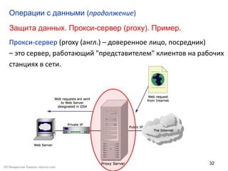 32
Прокси-сервер (proxy (англ.) – доверенное лицо, посредник)
– это сервер, работающий "представителем" клиентов на рабочих
станциях в сети.
Защита данных. Прокси-сервер (proxy). Пример.
Операции с данными (продолжение)
(©) Владислав Лавров, vlavrov.com
 