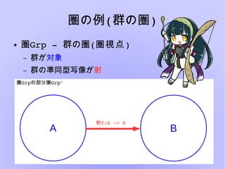 圏の例(群の圏)
● 圏Grp ­ 群の圏(圏視点)
– 群が対象
– 群の準同型写像が射
A B
射f:A ­> B
圏Grpの部分圏Grp'
 