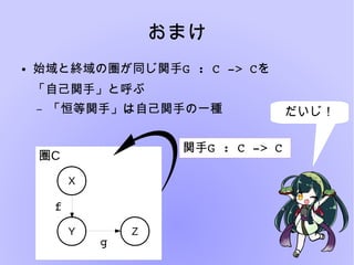 おまけ
● 始域と終域の圏が同じ関手G : C ­> Cを
「自己関手」と呼ぶ
– 「恒等関手」は自己関手の一種
圏C
X
Y Z
f
g
関手G : C ­> C
だいじ！
 