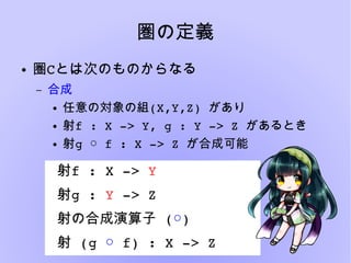 圏の定義
● 圏Cとは次のものからなる
– 合成 
● 任意の対象の組(X,Y,Z) があり
● 射f : X ­> Y, g : Y ­> Z があるとき
● 射g   f : X ­> Z ○ が合成可能
射f : X ­> Y
射g : Y ­> Z
 射の合成演算子 (○)
 射 (g ○ f) : X ­> Z
 