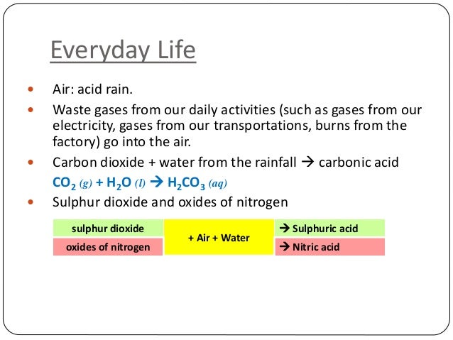 Calcium Carbonate Uses In Everyday Life