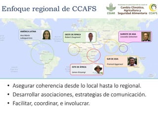 Acercando los Temas Agrícolas y Forestales con un Enfoque de Ordenamiento de Territorio