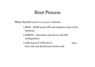 Boot Process
Many layered (each hw/os system is different)
1.BIOS – ROM locates HW and initializes some of the
hardware,
2.EPROM – determines boot device and HW
configurations
3.LBA Sector 0/ CHS (0,0,1) more
boot code and dereferences kernel code
 