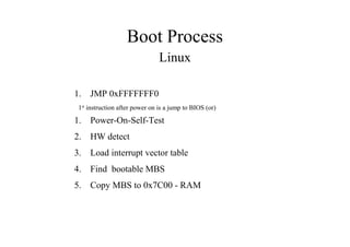 Boot Process
Linux
1. JMP 0xFFFFFFF0
1st
instruction after power on is a jump to BIOS (or)
1. Power-On-Self-Test
2. HW detect
3. Load interrupt vector table
4. Find bootable MBS
5. Copy MBS to 0x7C00 - RAM
 