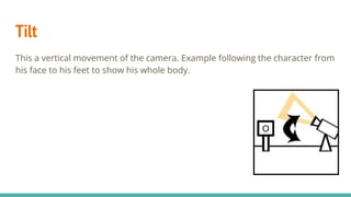Tilt
This a vertical movement of the camera. Example following the character from
his face to his feet to show his whole body.
 