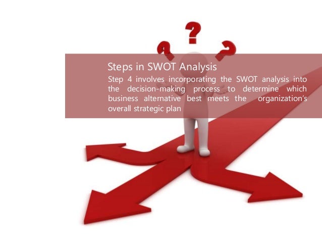 3.1 analisis swot
