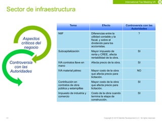 Principales aspectos tributarios del sector de infraestructura