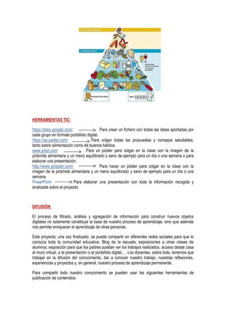 HERRAMIENTAS TIC:
https://sites.google.com/ Para crear un fichero con todas las ideas aportadas por
cada grupo en formato portafolio digital.
https://es.padlet.com/ Para colgar todas las propuestas y consejos saludables,
tanto sobre alimentación como de buenos hábitos.
www.prezi.com Para un póster para colgar en la clase con la imagen de la
pirámide alimentaria y un menú equilibrado y sano de ejemplo para un día o una semana o para
elaborar una presentación.
http://www.glogster.com/ Para hacer un póster para colgar en la clase con la
imagen de la pirámide alimentaria y un menú equilibrado y sano de ejemplo para un día o una
semana.
PowerPoint Para elaborar una presentación con toda la información recogida y
analizada sobre el proyecto.
DIFUSIÓN:
El proceso de filtrado, análisis y agregación de información para construir nuevos objetos
digitales no solamente constituye la base de nuestro proceso de aprendizaje, sino que además
nos permite enriquecer el aprendizaje de otras personas.
Este proyecto, una vez finalizado, se puede compartir en diferentes redes sociales para que lo
conozca toda la comunidad educativa: Blog de la escuela, exposiciones a otras clases de
alumnos, exposición para que los padres puedan ver los trabajos realizados, acceso desde casa
al muro virtual, a la presentación o al portafolio digital,… Los docentes, sobre todo, tenemos que
trabajar en la difusión del conocimiento, dar a conocer nuestro trabajo, nuestras reflexiones,
experiencias y proyectos y, en general, nuestro proceso de aprendizaje permanente.
Para compartir todo nuestro conocimiento se pueden usar las siguientes herramientas de
publicación de contenidos:
 