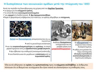 Η δυσαρέσκεια των κοινωνικών ομάδων μετά την πτώχευση του 1893
Αστοί και διανοούμενοι απογοητεύονταν όλο και
περισσότερο
 από τη γενικότερη κατάσταση
 και την αναποτελεσματικότητα του κράτους, το οποίο
χαρακτηριζόταν από μια βραδυκίνητη γραφειοκρατία.
 Δεν έβλεπαν την επιθυμητή οικονομική ανάπτυξη,
 ενώ διαπίστωναν ότι μεγάλωνε η απόσταση από τα
ευρωπαϊκά κράτη.
Ανάλογη δυσαρέσκεια
επικρατούσε και σε
μεγάλο μέρος των
μικροκαλλιεργητών.
Οι αξιωματικοί του
στρατού ήταν επίσης
δυσαρεστημένοι,
 καθώς εκτιμούσαν ότι
λόγω οικονομικής
αδυναμίαςοστρατόςθαήταν
αναποτελεσματικός σε
περίπτωση πολέμου.
Κατά την περίοδο της διακυβέρνησης της χώρας από τον Χαρίλαο Τρικούπη,
 το όραμα για ένα σύγχρονο κράτος,
το οποίο θα ήταν οικονομικά ανεπτυγμένο
 και ισχυρό στη διεθνή σκηνή,  δεν πραγματοποιήθηκε.
Παρά τη φορολογική επιβάρυνση των πολιτών, το κράτος οδηγήθηκε σε πτώχευση.
Όλα αυτά οδήγησαν σε κρίση της εμπιστοσύνης προς τα κόμματα συλλήβδην, οι άνθρωποι
πίστευαν ότι οι θεσμοί και τα κόμματα δεν ήταν ικανά να υλοποιήσουν τις επιθυμίες τους.
 