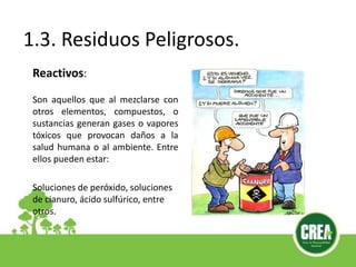 1.3. Residuos Peligrosos.
Reactivos:
Son aquellos que al mezclarse con
otros elementos, compuestos, o
sustancias generan gases o vapores
tóxicos que provocan daños a la
salud humana o al ambiente. Entre
ellos pueden estar:
Soluciones de peróxido, soluciones
de cianuro, ácido sulfúrico, entre
otros.
 