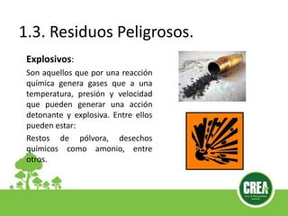 1.3. Residuos Peligrosos.
Explosivos:
Son aquellos que por una reacción
química genera gases que a una
temperatura, presión y velocidad
que pueden generar una acción
detonante y explosiva. Entre ellos
pueden estar:
Restos de pólvora, desechos
químicos como amonio, entre
otros.
 