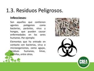 1.3. Residuos Peligrosos.
Infecciosos:
Son aquellos que contienen
agentes patógenos como
bacterias, parásitos, virus y
hongos, que pueden causar
enfermedades en los seres
humanos. Por ejemplo:
Elementos que ha entrado en
contacto con bacterias, virus o
microorganismos, como agujas,
residuos humanos, limas,
cuchillas, entre otros.
 