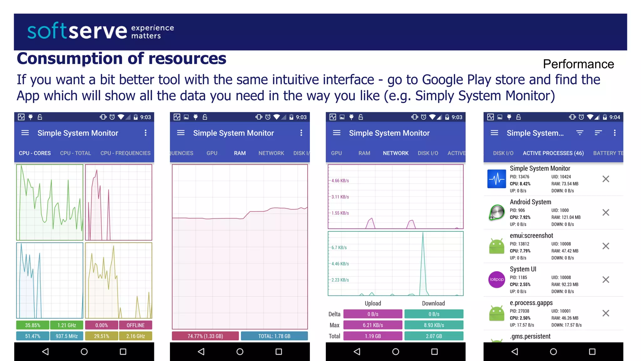 Consumption of resources
If you want a bit better tool with the same intuitive interface - go to Google Play store and find the
App which will show all the data you need in the way you like (e.g. Simply System Monitor)
Performance
 