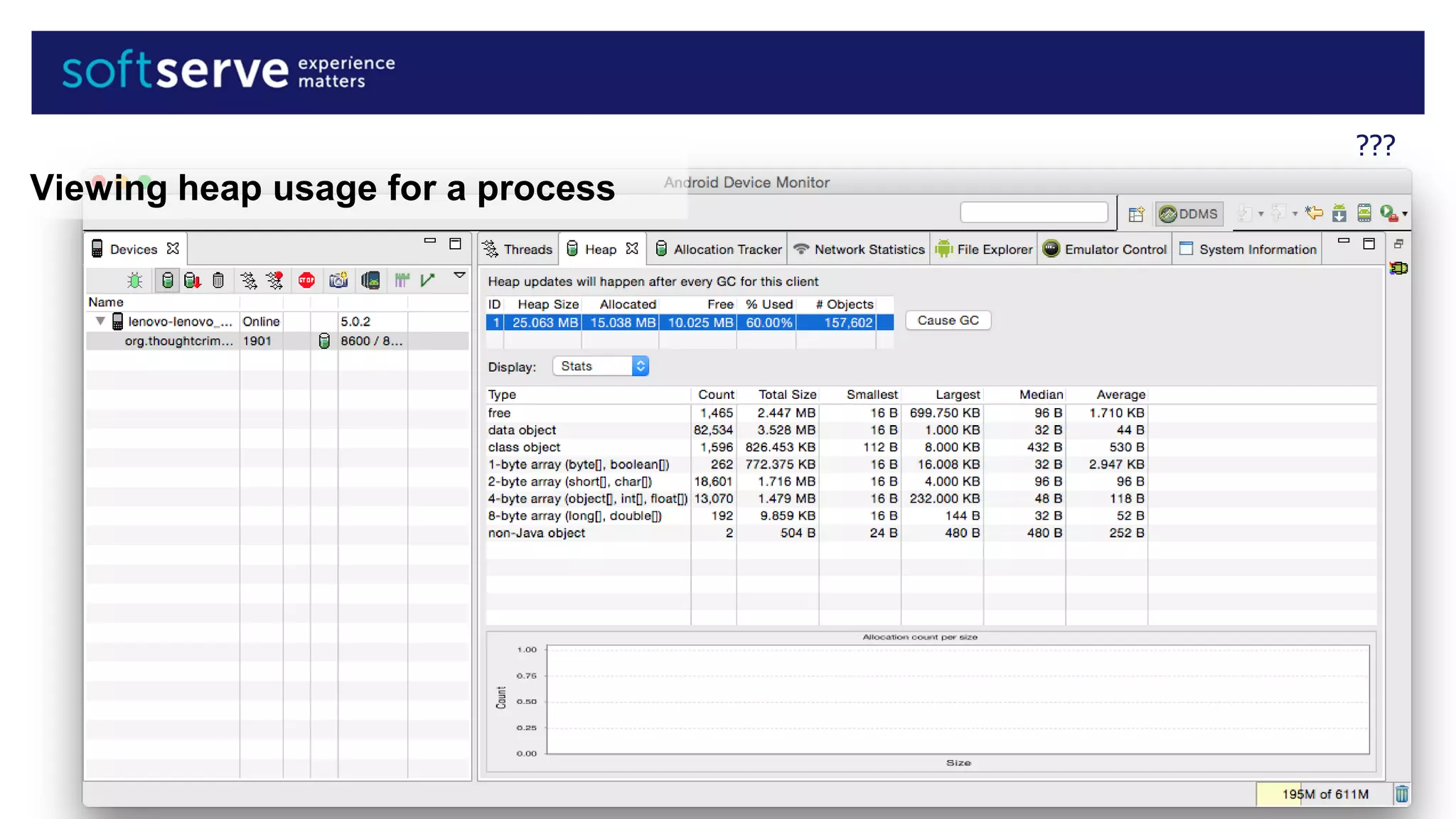 ???
Viewing heap usage for a process
 