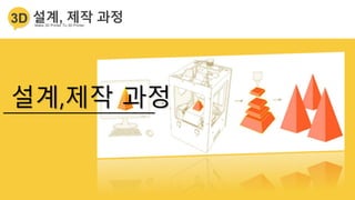 설계,제작 과정
 