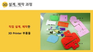 직접 설계, 제작한
3D Printer 부품들
 