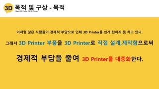 이처럼 많은 사람들이 경제적 부담으로 인해 3D Printer를 쉽게 접하지 못 하고 있다.
그래서 3D Printer 부품을 3D Printer로 직접 설계,제작함으로써
경제적 부담을 줄여 3D Printer를 대중화한다.
 