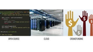 Open Source Cloud Crowdfunding
 