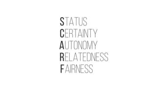 S
C
A
R
F
TATUS
ERTAINTY
UTONOMY
ELATEDNESS
AIRNESS
 