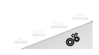 RAISE
AWARENESS
DEVELOP
KNOWLEDGE
PRACTICAL
CONTRIBUTIONS
PERSONAL
APPRECIATION
 