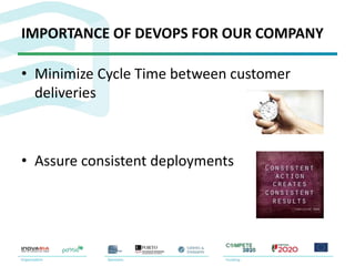 IMPORTANCE OF DEVOPS FOR OUR COMPANY
• Minimize Cycle Time between customer
deliveries
• Assure consistent deployments
 