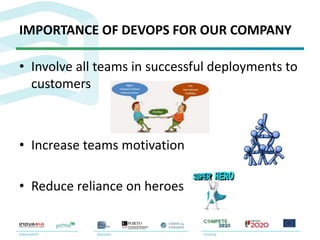 IMPORTANCE OF DEVOPS FOR OUR COMPANY
• Involve all teams in successful deployments to
customers
• Increase teams motivation
• Reduce reliance on heroes
 