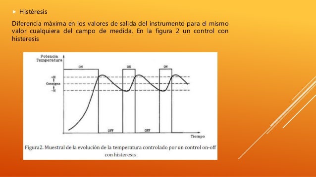 3.2 control on off y proporcional