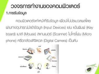 วงจรการทางานของคอมพิวเตอร์
1.การรับข้อมูล
คอมพิวเตอร์จะทาหน้าที่รับข้อมูล เพื่อนาไปประมวลผลโดย
ผ่านทางอุปกรณ์นาเข้าข้อมูล (Input Devices) เช่น แป้นพิมพ์ (Key
board) เมาส์ (Mouse) สแกนเนอร์ (Scanner) ไมโครโฟน (Micro
phone) หรือกล้องดิจิตอล (Digital Camera) เป็นต้น
 
