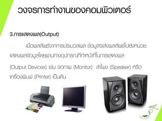3.การแสดงผล(Output)
เมื่อผลลัพธ์จากการประมวลผล ข้อมูลจะส่งผลลัพธ์ไปยังหน่วย
แสดงผลข้อมูลโดยผ่านทางอุปกรณ์ที่ทาหน้าที่ในการแสดงผล
(Output Devices) เช่น จอภาพ (Monitor) ลาโพง (Speaker) หรือ
เครื่องพิมพ์ (Printer) เป็นต้น
วงจรการทางานของคอมพิวเตอร์
 