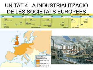 UNITAT 4 LA INDUSTRIALITZACIÓ
DE LES SOCIETATS EUROPEES
 
